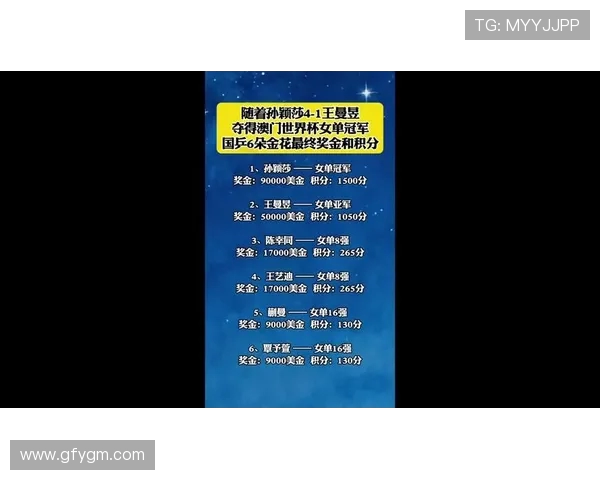 北京乒乓球队在总决赛积分榜上以51分稳居第一名展现强劲实力